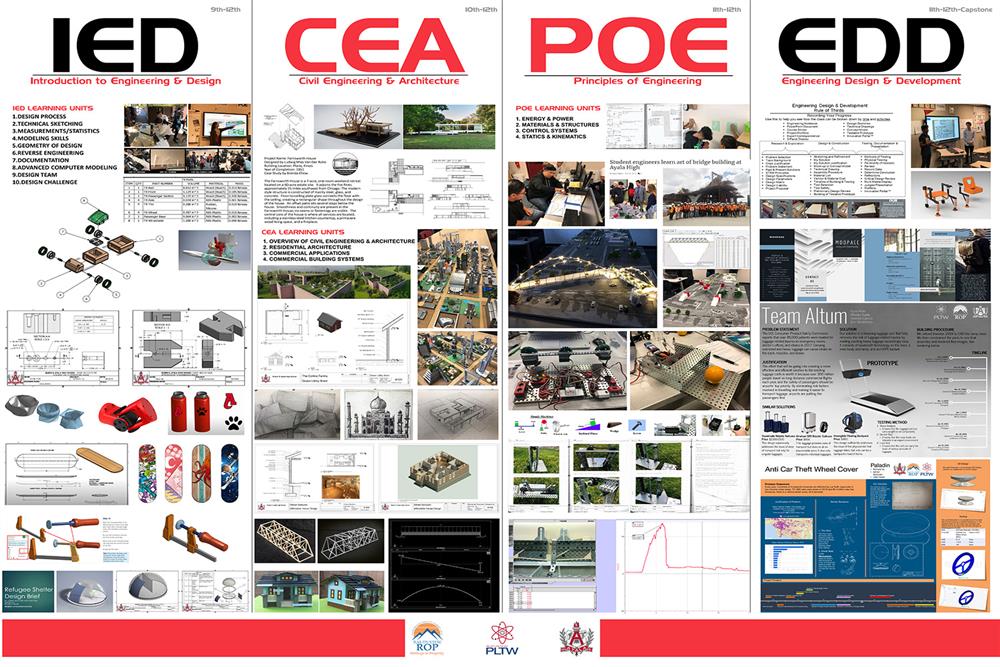 ENGINEERING PATHWAY